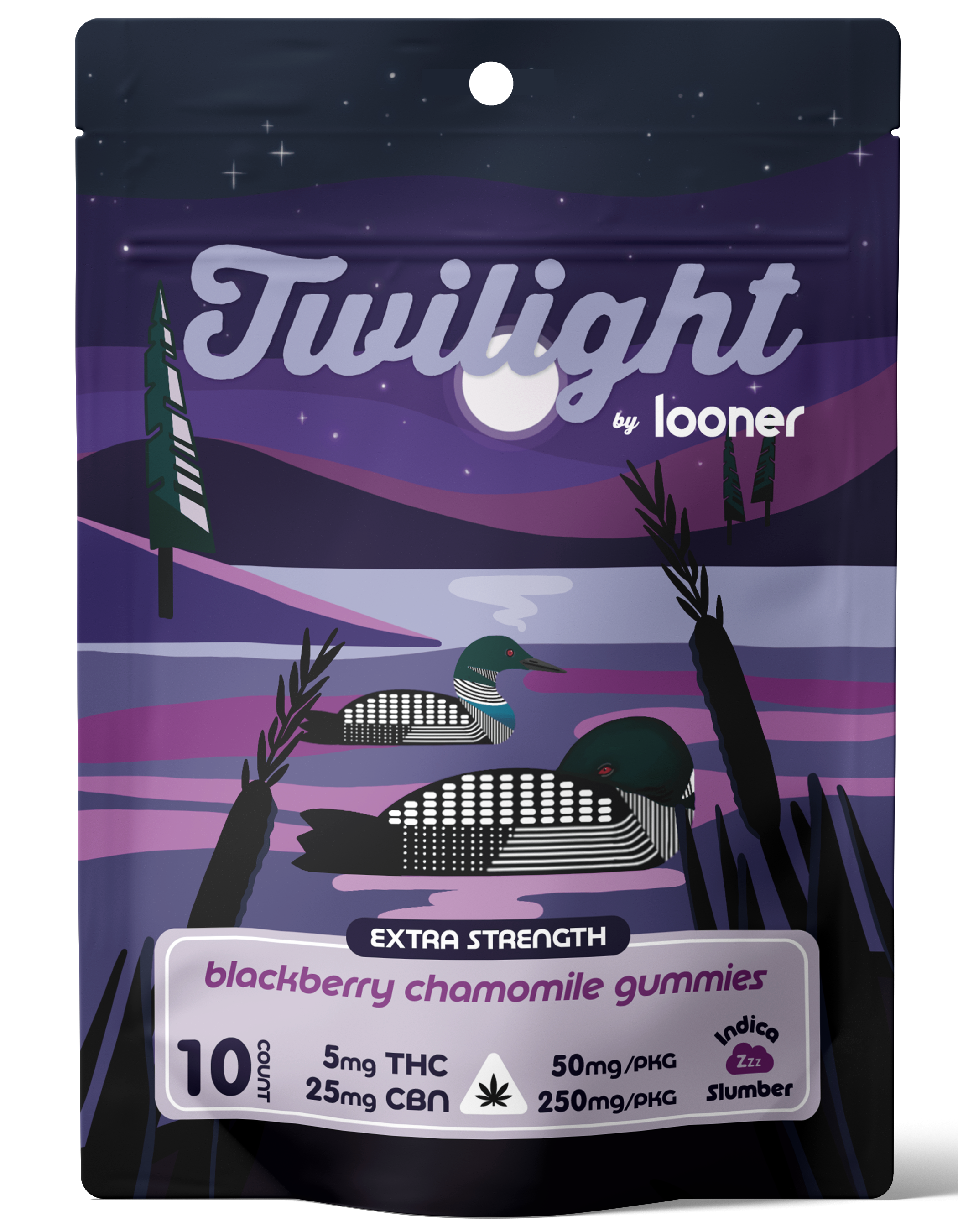 Looner Gummies – CBD RS