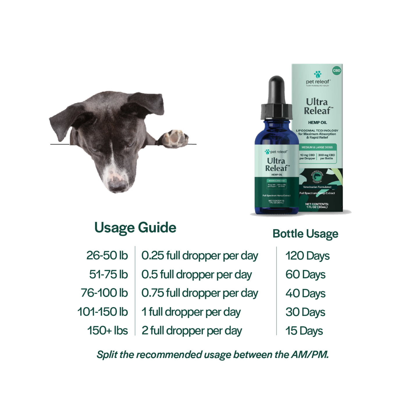 Pet Releaf Ultra Liposome Oil