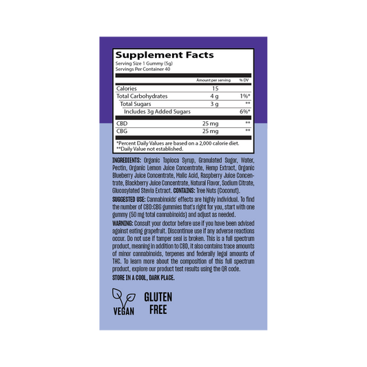 Lazarus Naturals CBD:CBG Gummies