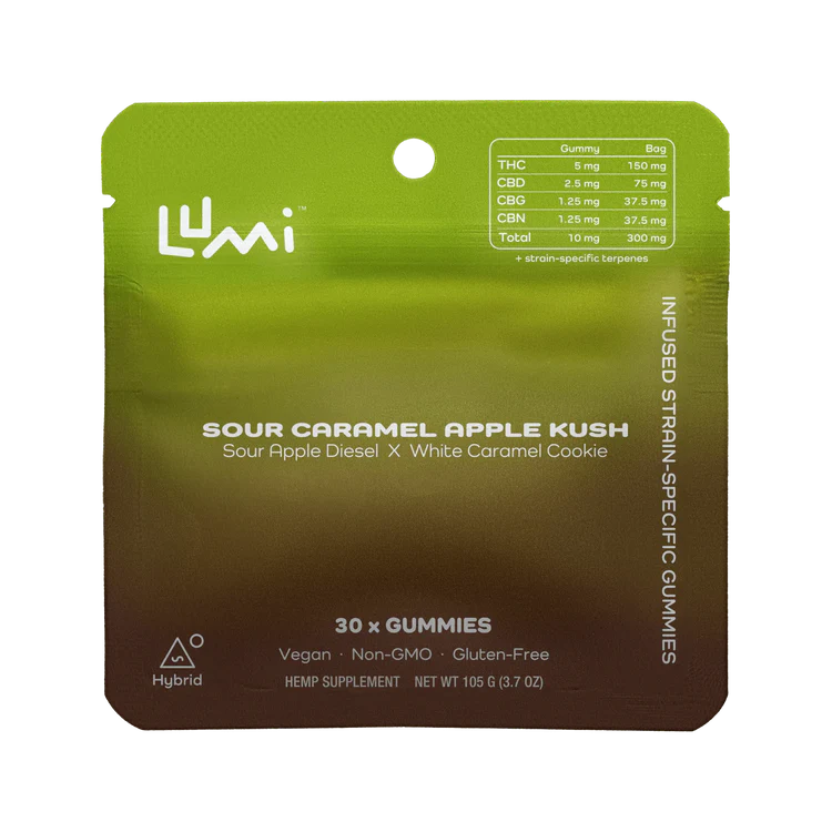 Lumi Sour Caramel Apple Kush (Hybrid)