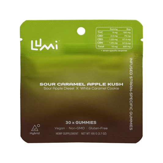 Lumi Sour Caramel Apple Kush (Hybrid)