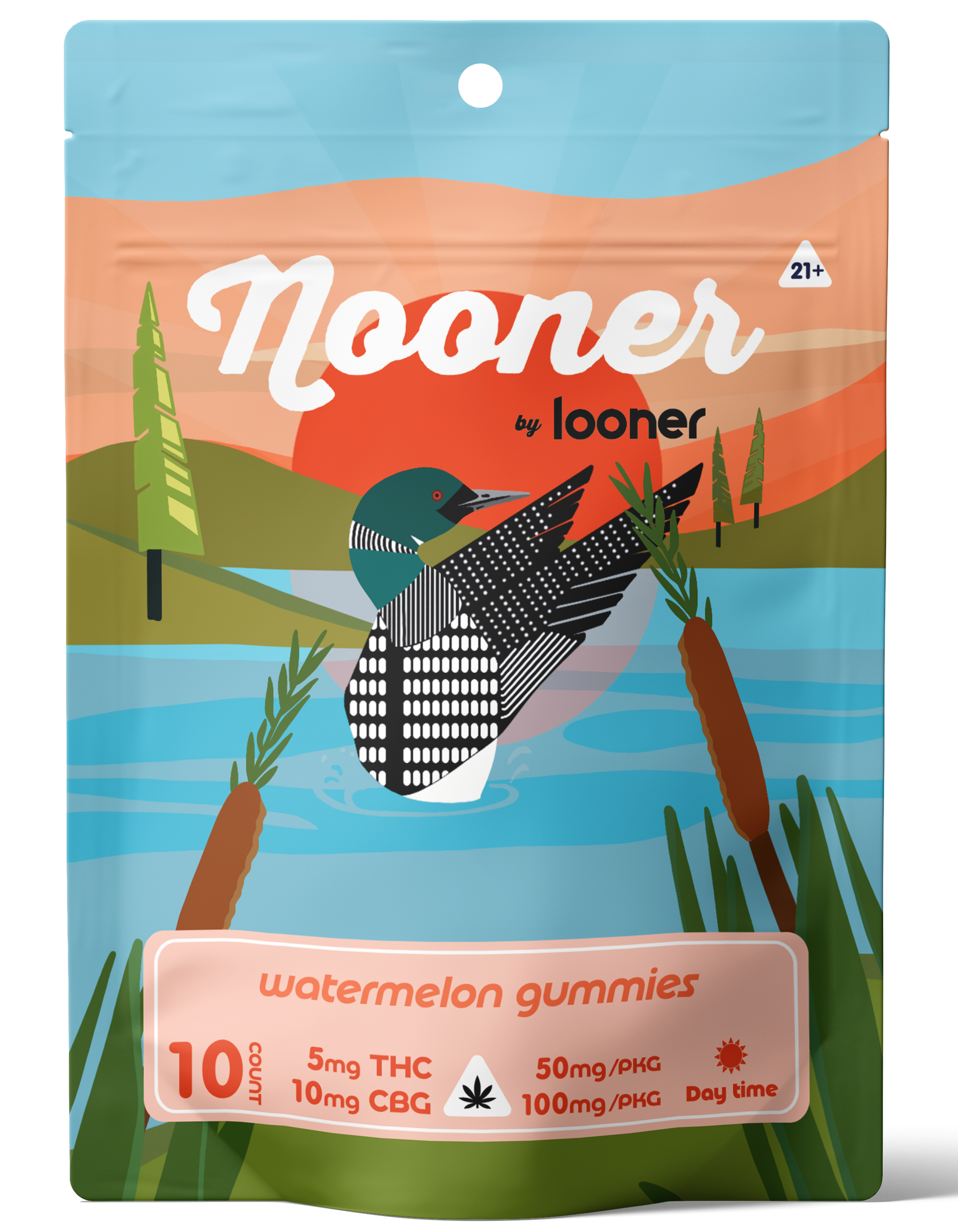 Looner Gummies – CBD RS