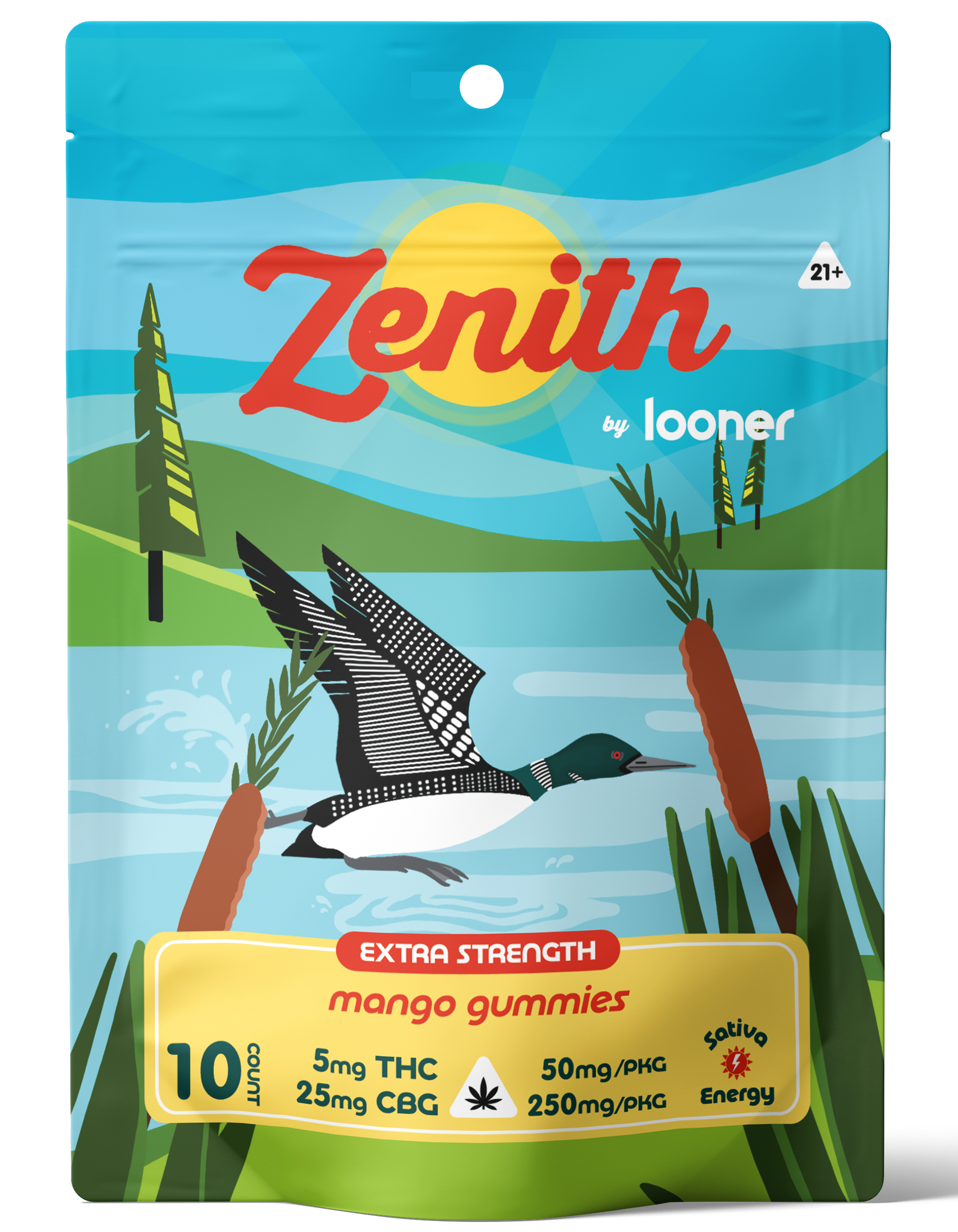 Looner Gummies – CBD RS