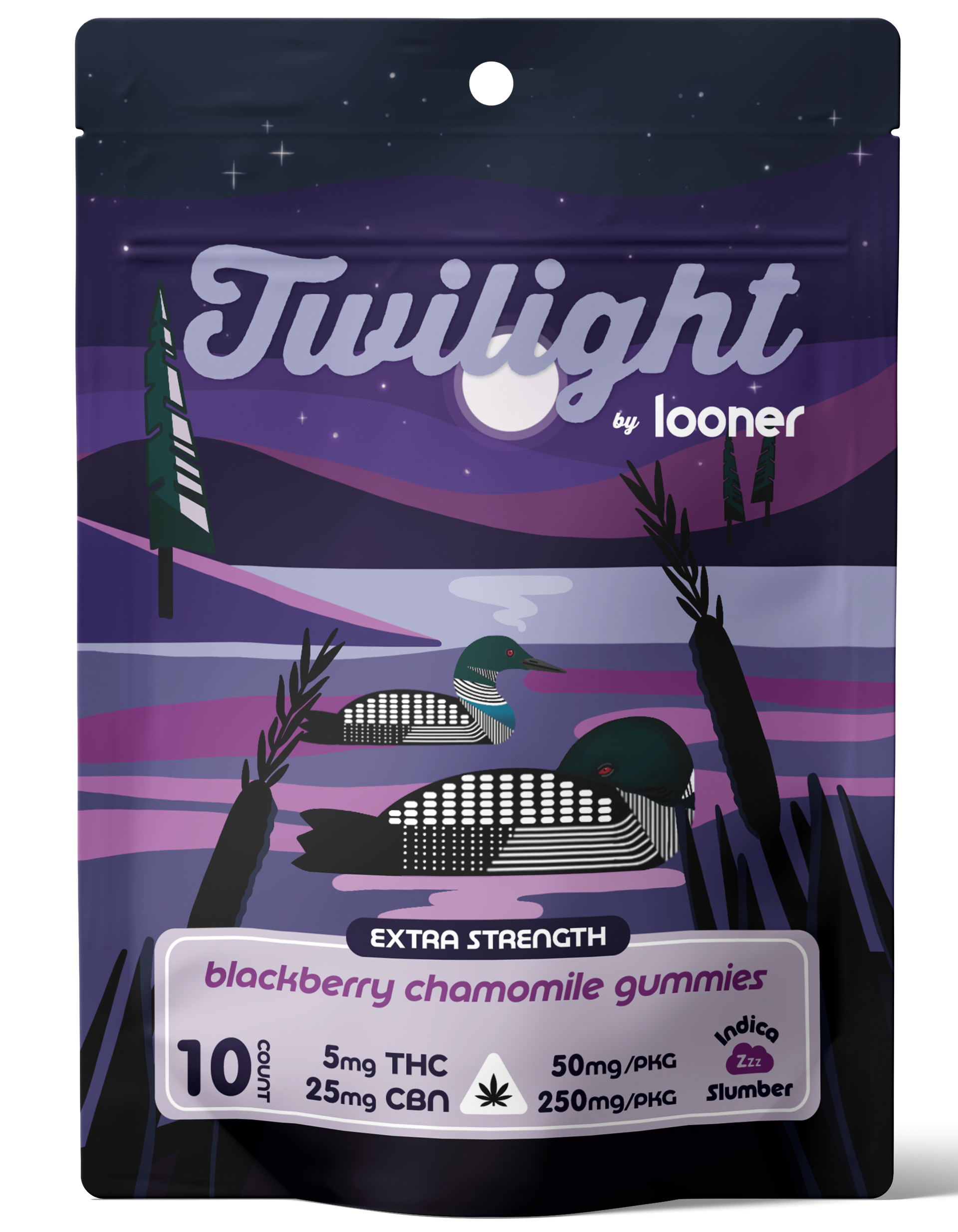 Looner Gummies – CBD RS